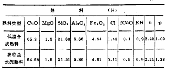 ���D(zhu��n)�G�͜����a(ch��n)�ɷ֌�(du��)��